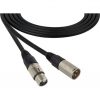 xlr cable