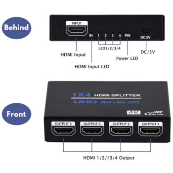 Alternative view of TVA 4K HDMI Splitter (1 IN x 4 OUT) [128.827]