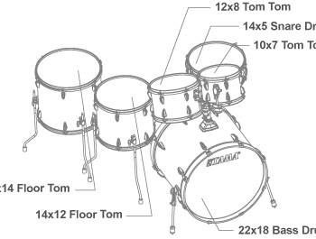 Alternative view of Tama IP62H6W-CTW - Imperialstar 6 Piece 22" Drum Kit (Coffee Teak Wrap)